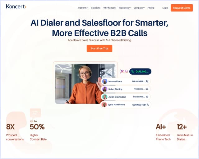 Koncert Outbound Dialer Software